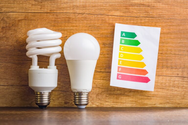 Co to jest klasa energetyczna urządzeń?